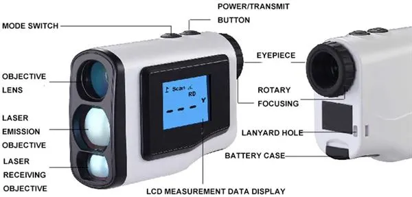 Boston Golf Pin-Lock Vibe Laser 3 Boston Golf Pin-Lock Vibe Laser - Image 2